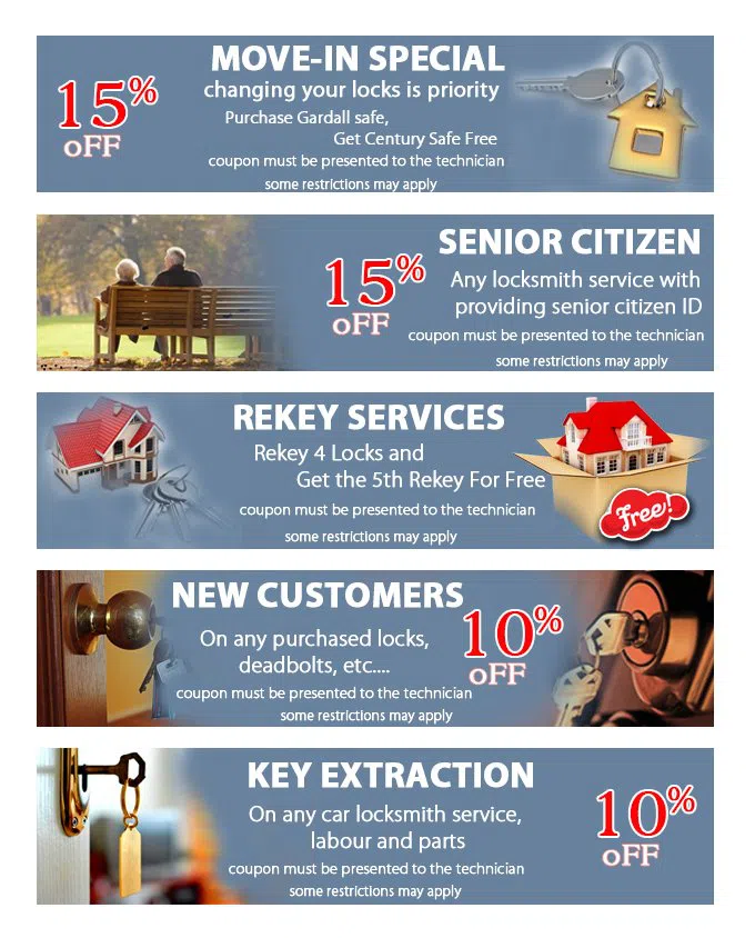 Vancouver Locksmith Service Vancouver, WA 360-667-3283 - coupon21-set-five